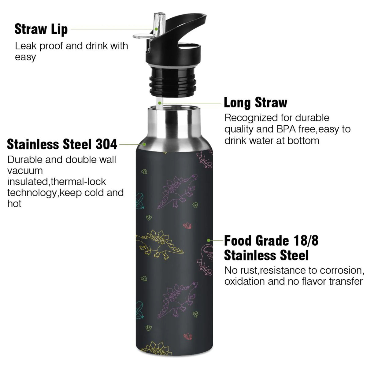 Stainless Steel Insulated Water Bottle with Straw Lid Y8480
