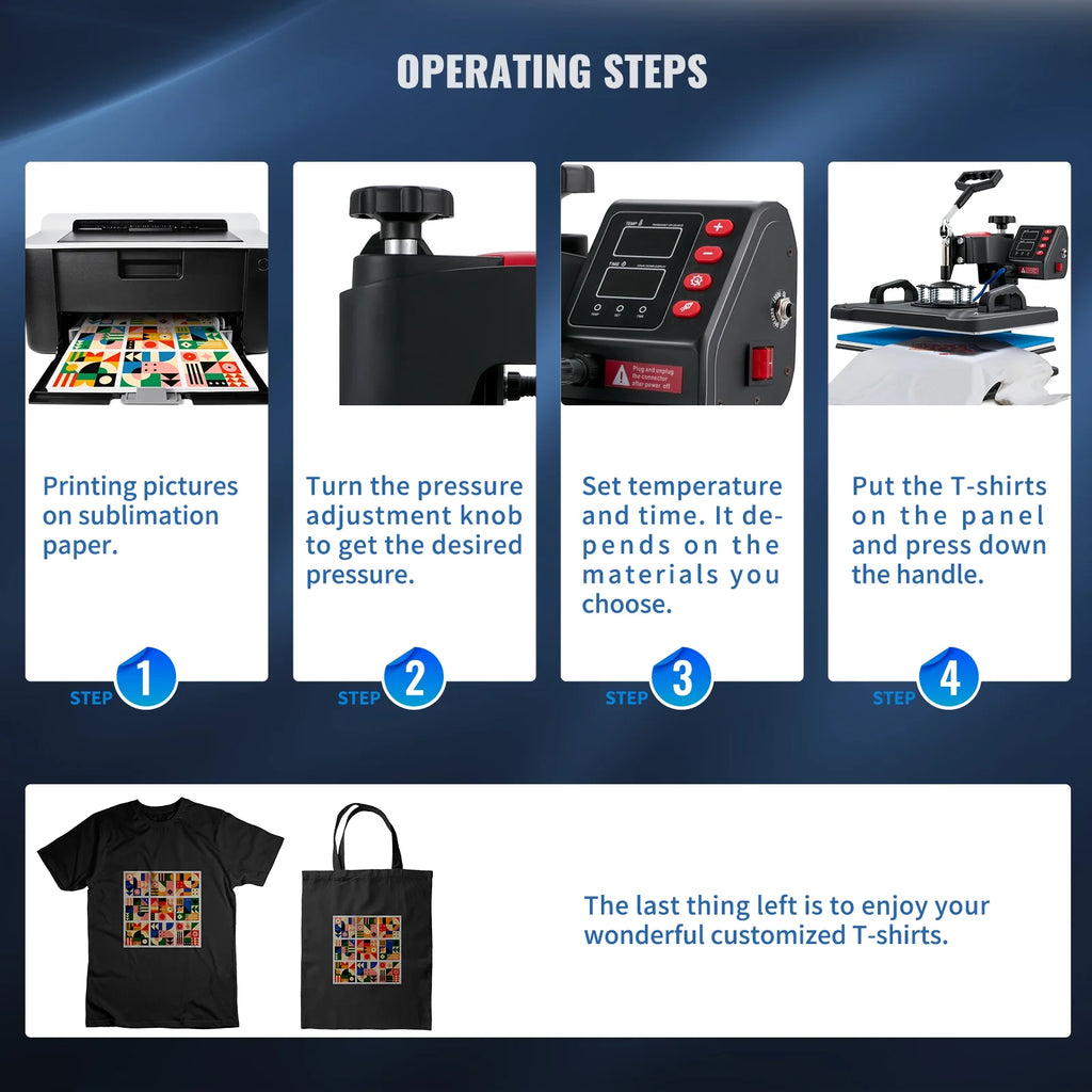 12x15inch 5IN1 Clamshell Sublimation Heat Press Machine with Teflon Coated T82433