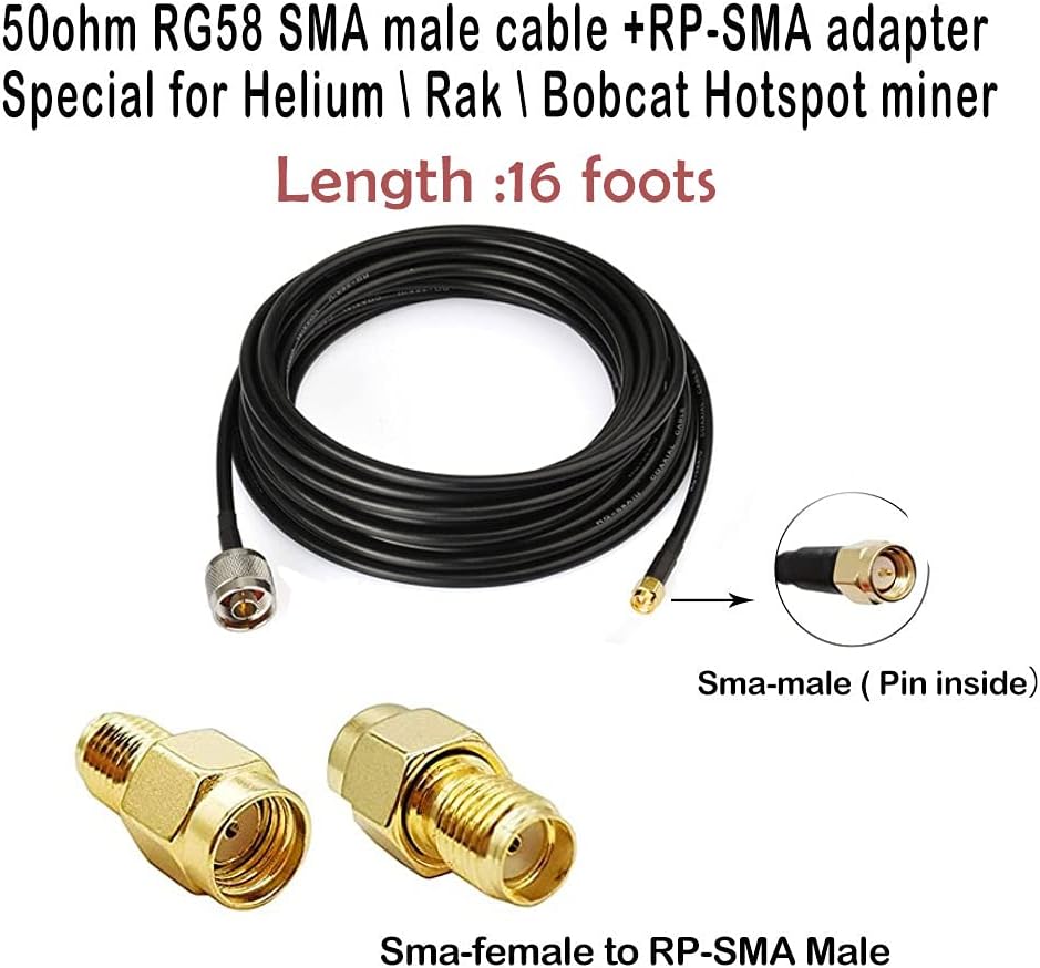 8dBi LoRa Antennas 915MHz Kits with 16 ft RG58 50Ohm RP-SMA Lightning Arrester U446
