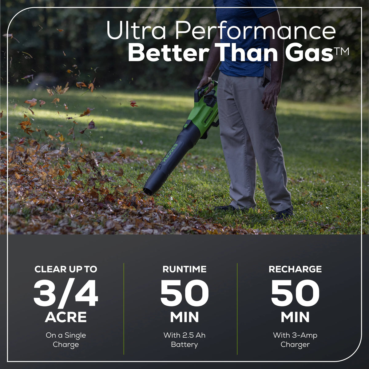 60V 630 CFM 170 MPH Leaf Blower with 2.5 Ah Battery & 3 Amp Charger O7638