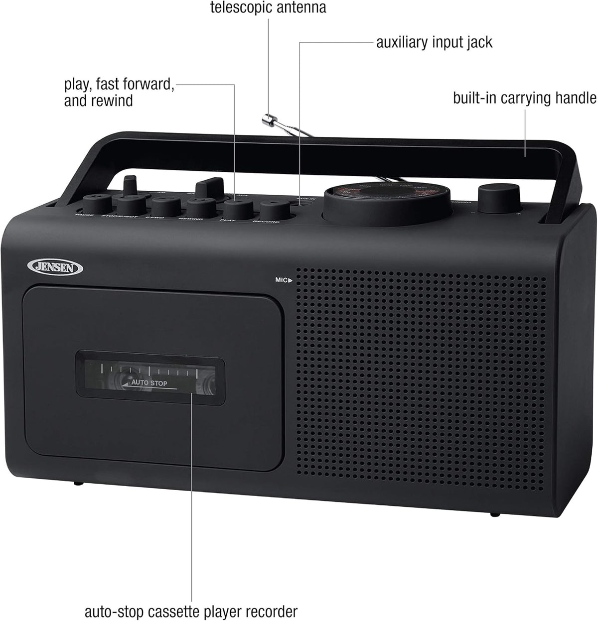 Personal Cassette Player/Recorder with AM/FM Radio Pack of 2 L6898