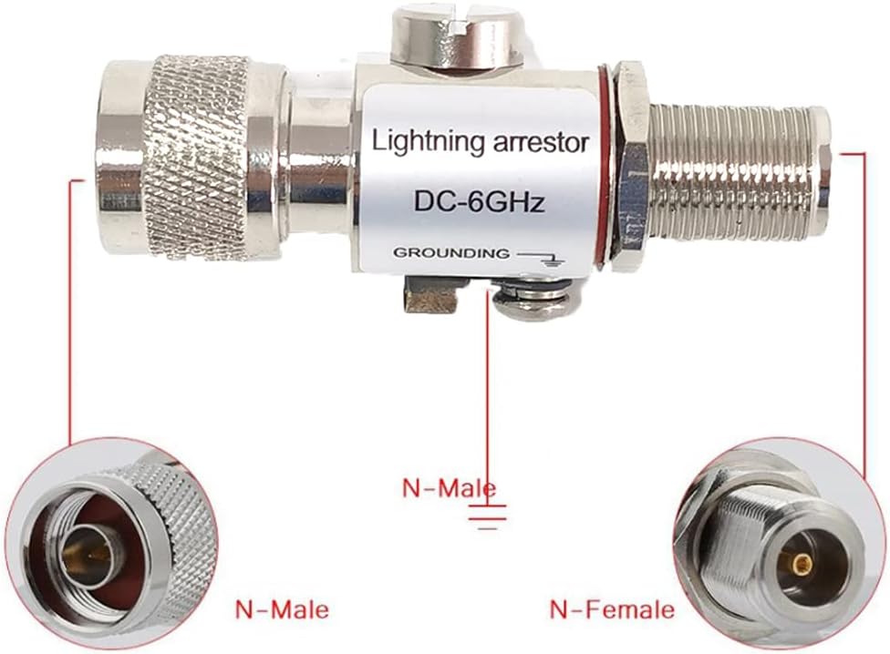 8dBi LoRa Antennas 915MHz Kits with 16 ft RG58 50Ohm RP-SMA Lightning Arrester U446