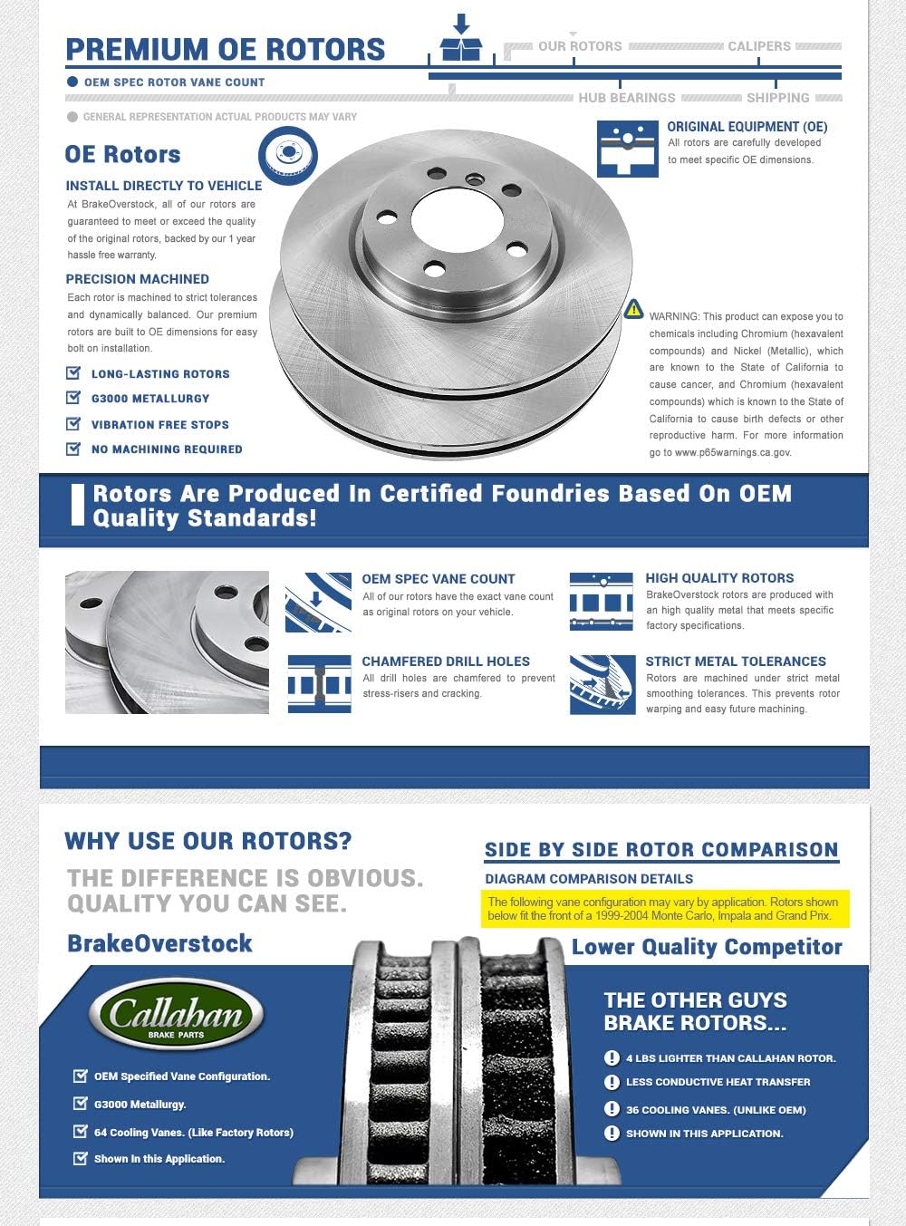 Brake Rotors Set N871259