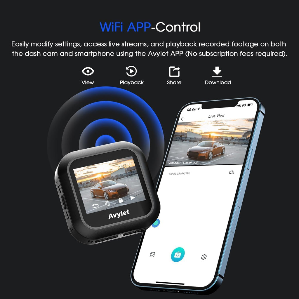 4K/1080P Wi-Fi Dual Dash Camera with IPS Screen, Night Vision, 170° Wide Angle J281889