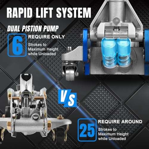 1.5 Ton Aluminum and Steel Hydraulic Low Profile Floor Jack with Dual Piston Quick Lift Pump, 3,000 lb Capacity U33193