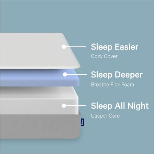 Queen Medium Firm Memory Foam Mattress W97565