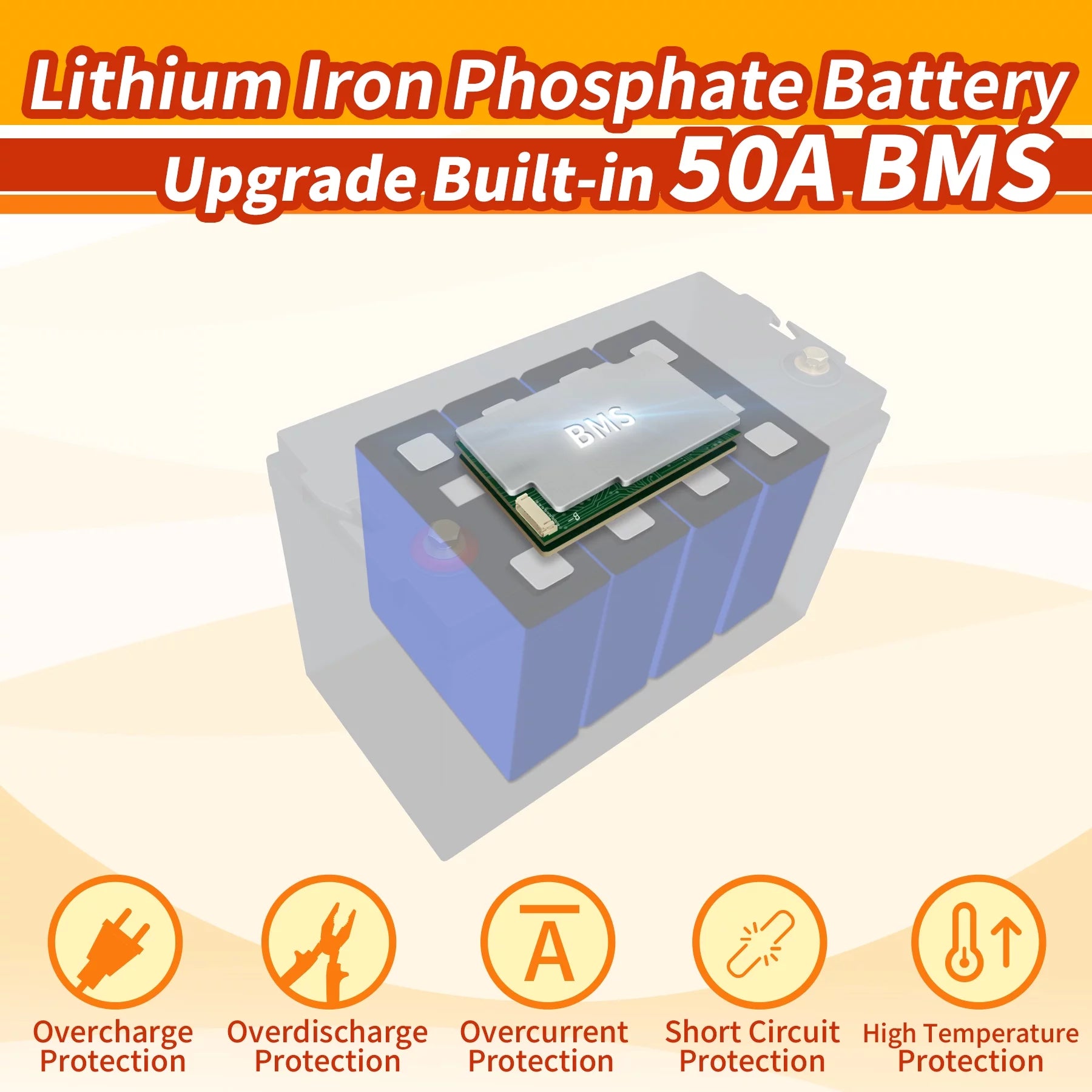12V 60Ah LiFePO4 Battery with 50A BMS Deep Cycle D561