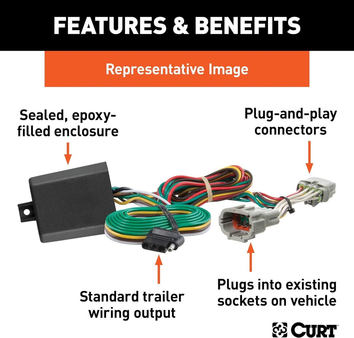 4-Pin Trailer Wiring Harness S168429