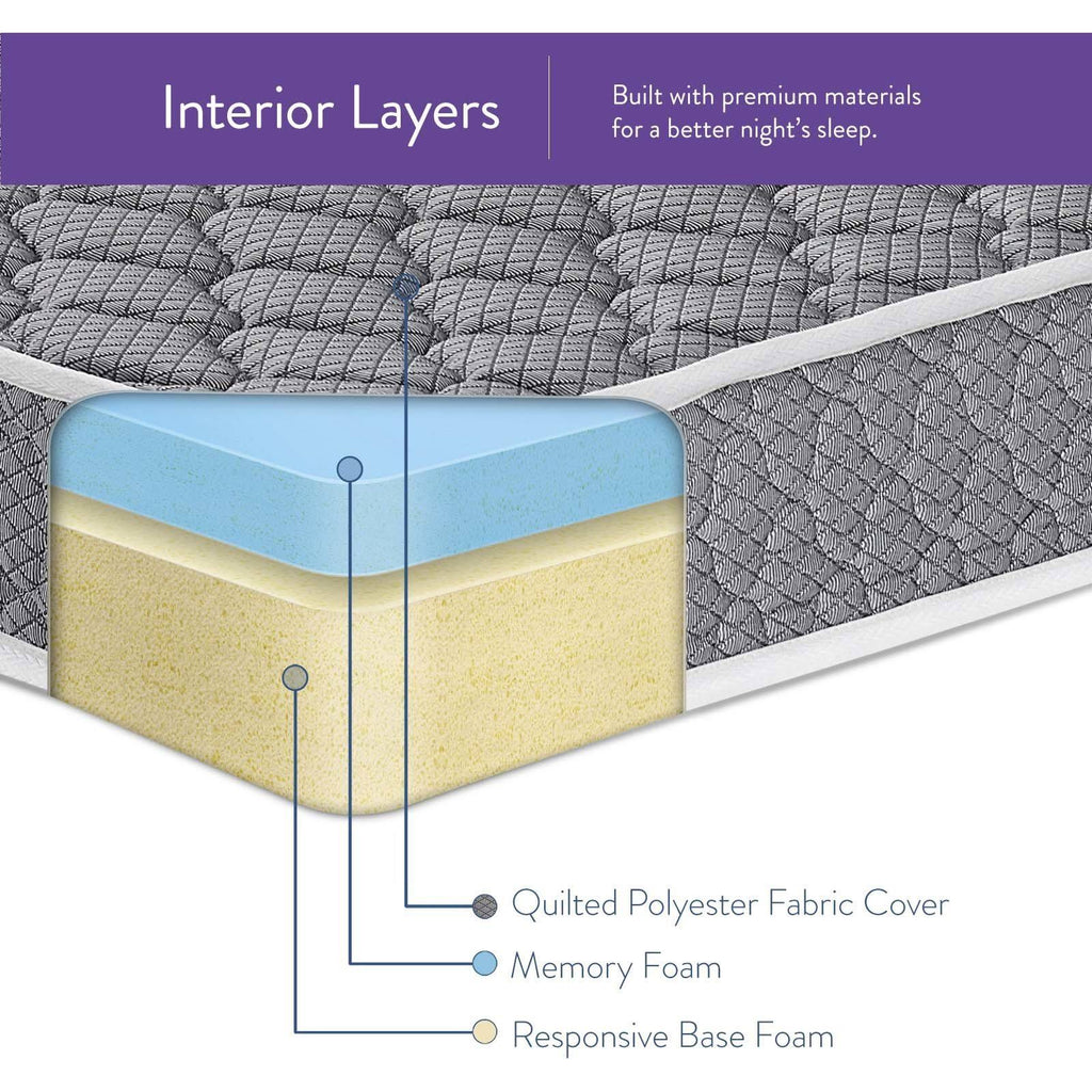 King Mattress U3019