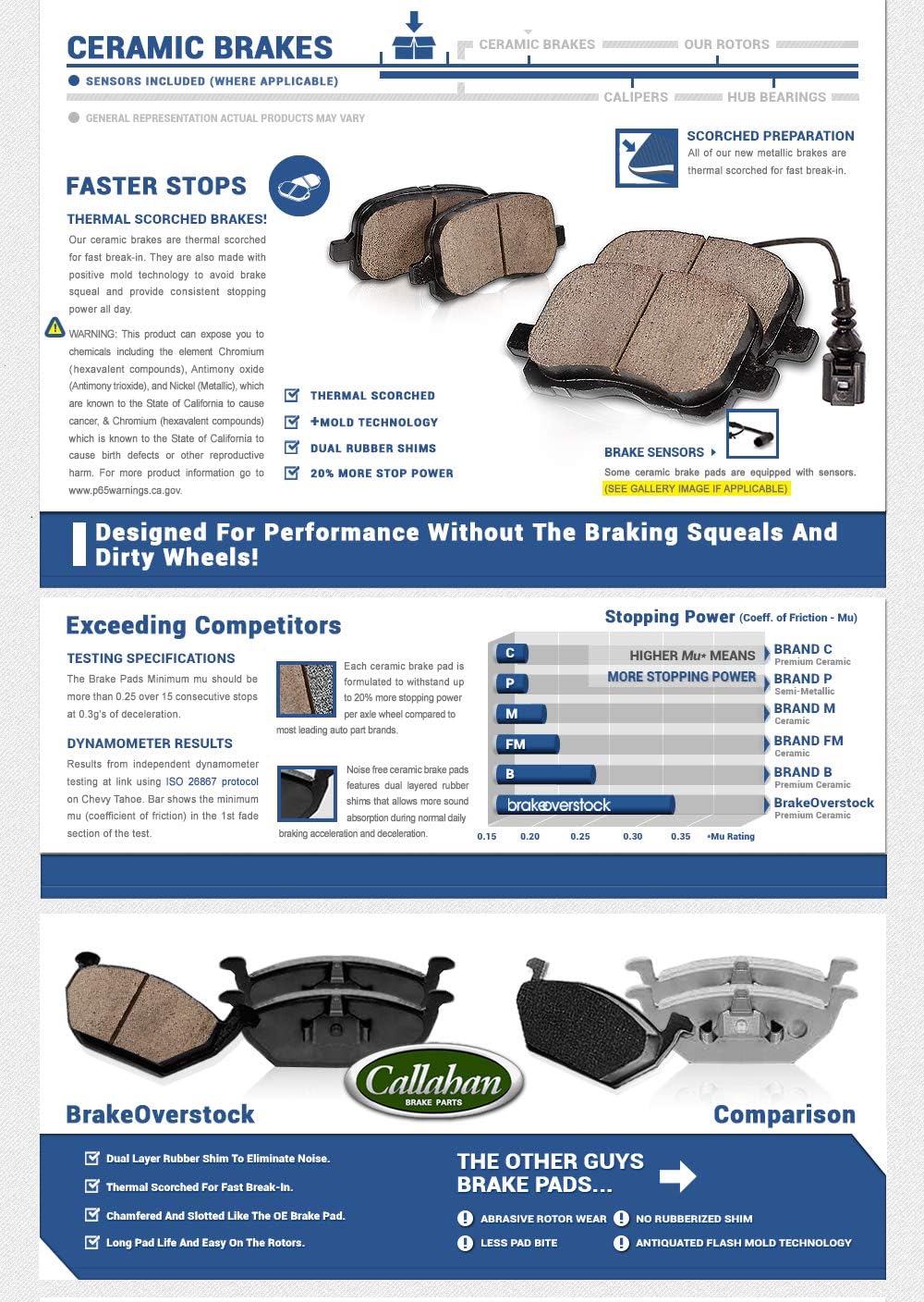 5 Lug Brake Rotors + Ceramic Brake Pads + Clips N6424