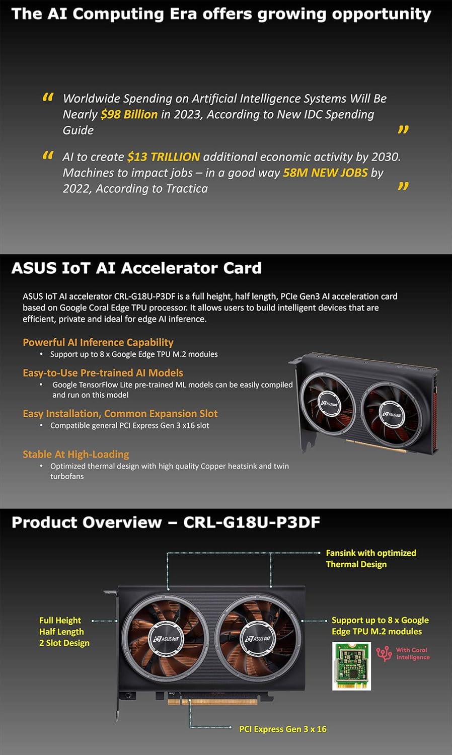 PCIe Gen3 AI Accelerator Card Based on Google Coral Edge TPU G901097