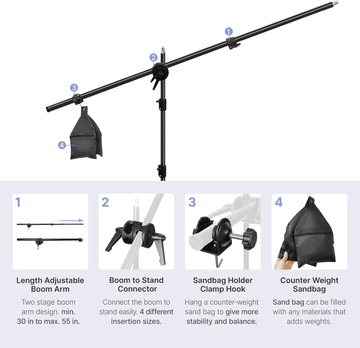 10 ft. Backdrop Support Stand Softbox Lighting Kit with White Black Green Background Screen L55948
