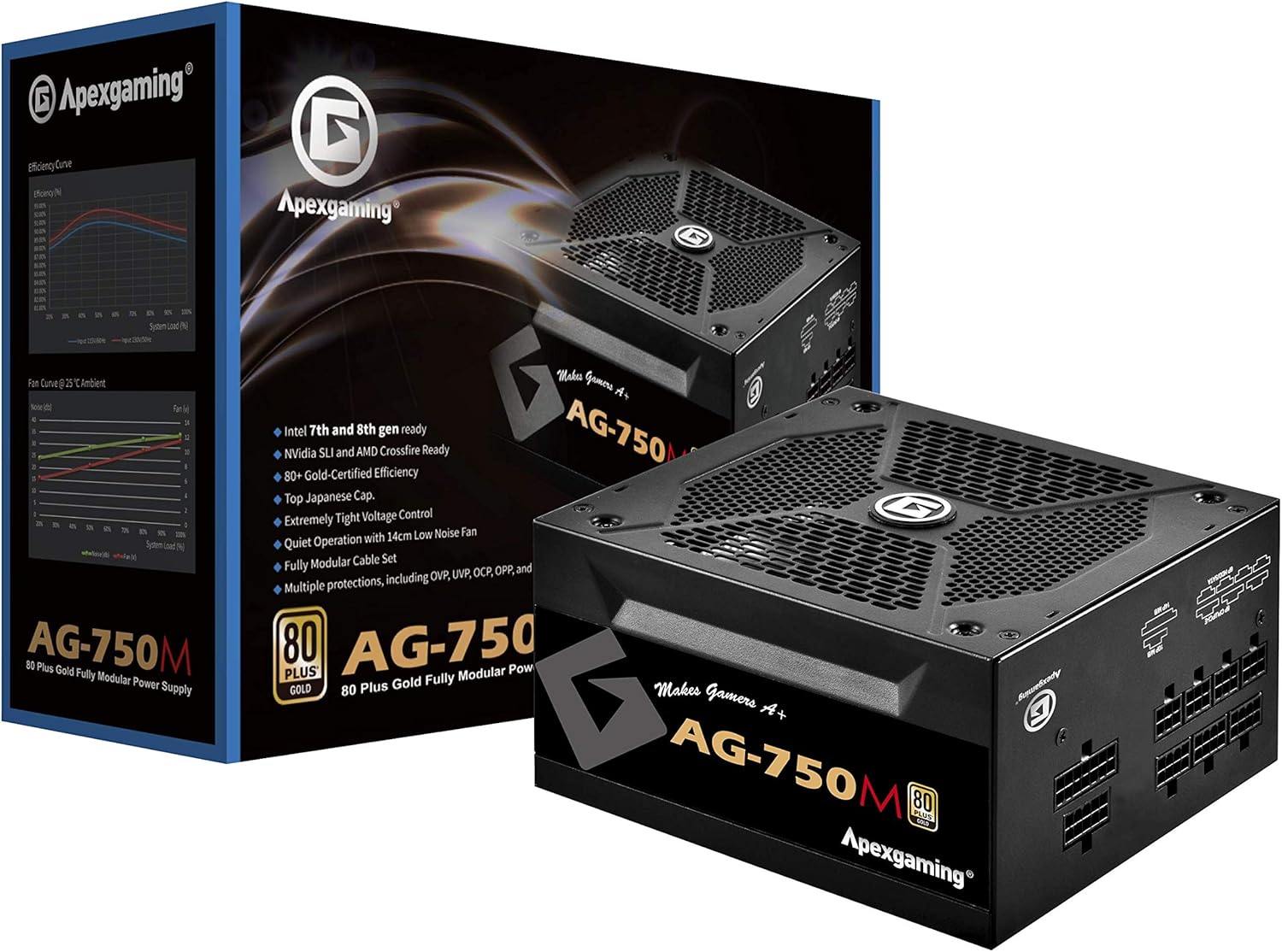 650W Fully Modular 80+ Gold Gaming PSU I254421