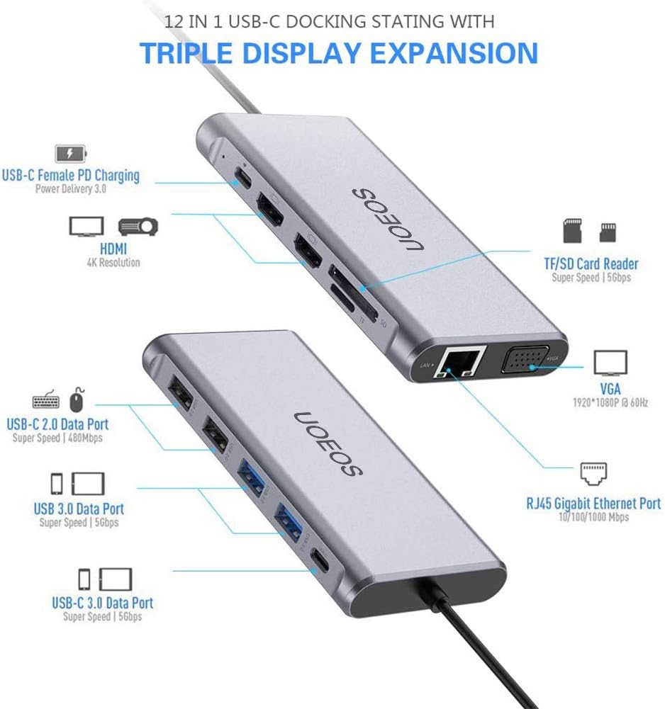 USB C Docking Station with Dual HDMI Adapter, Triple Display, 100W PD, Ethernet, Card Reader, Pack of 2 F992048