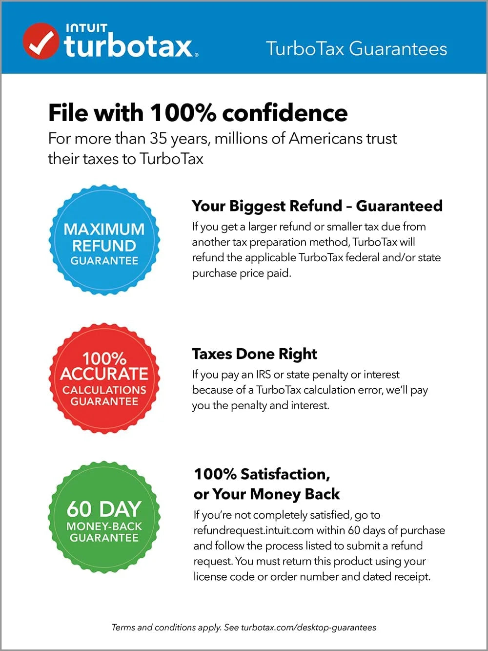 TurboTax Deluxe + State 2022 PC/Mac Z50236