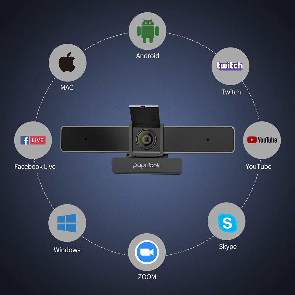 2K Ultra HD Zoomable Webcam with Dual Microphone and Privacy Cover A49402