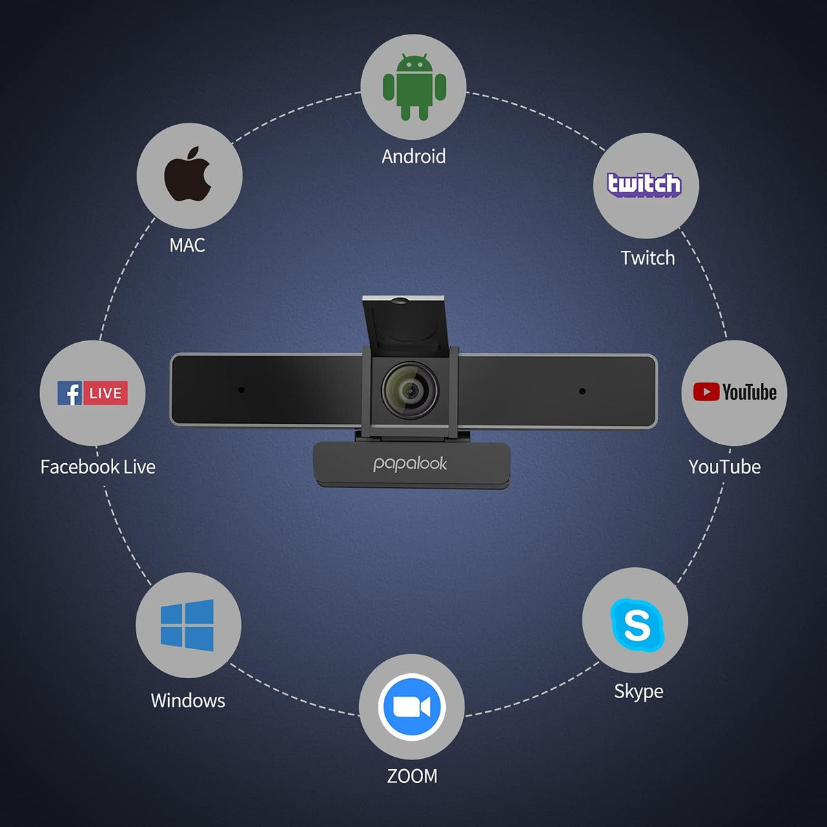 2K Ultra HD Zoomable Webcam with Dual Microphone and Privacy Cover A49402