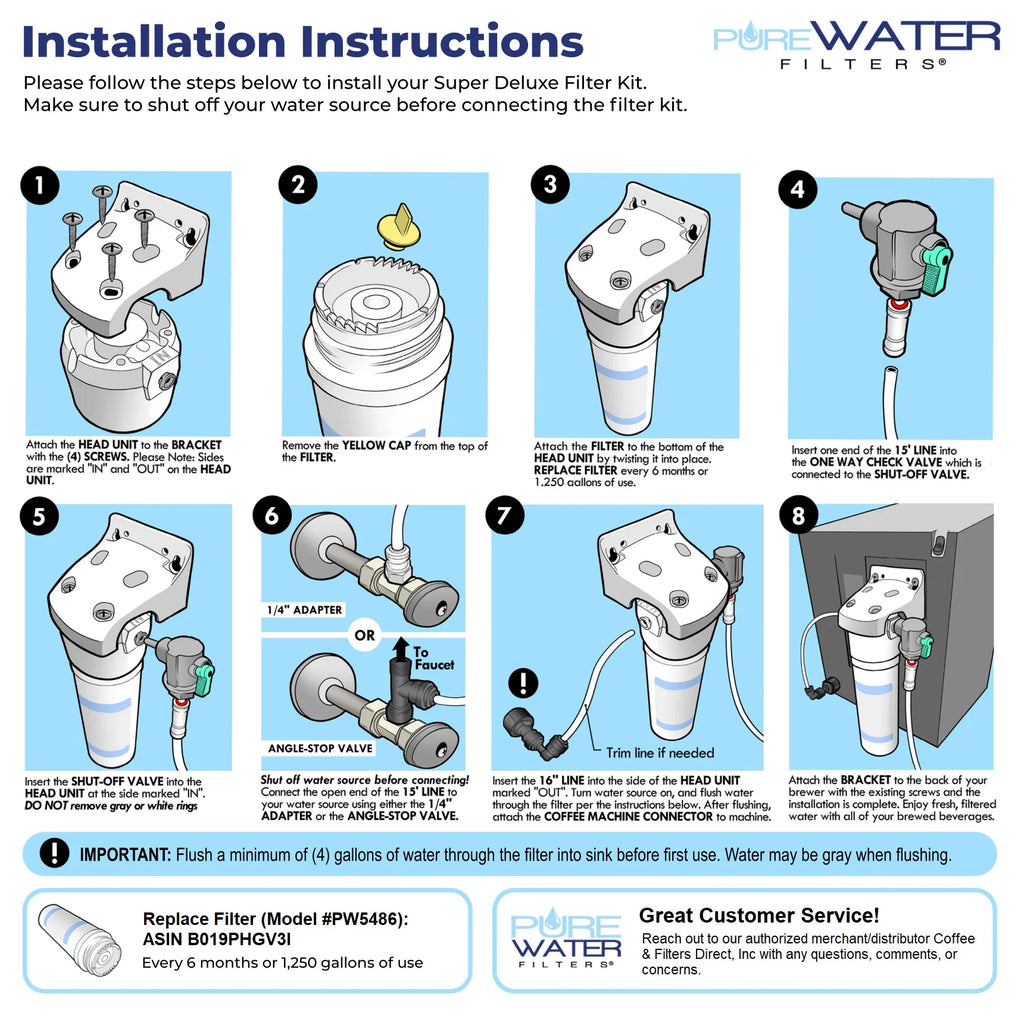 Keurig Water Filter System Plumb Kit B57566