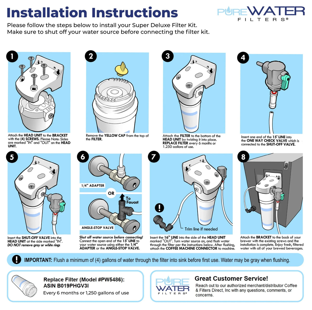 Keurig Water Filter System Plumb Kit B57566