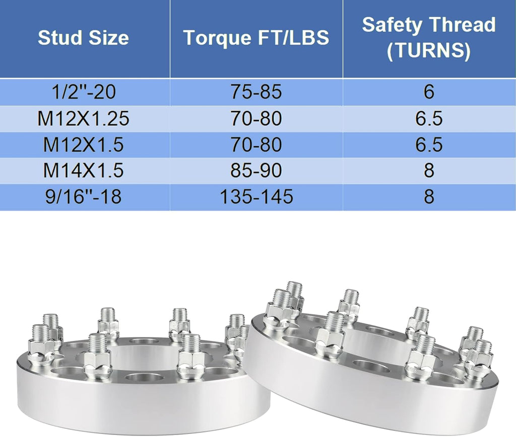 2pcs 8x6.5 to 8x180 Wheel Adapters, 1.5 Inch, Chrome C736