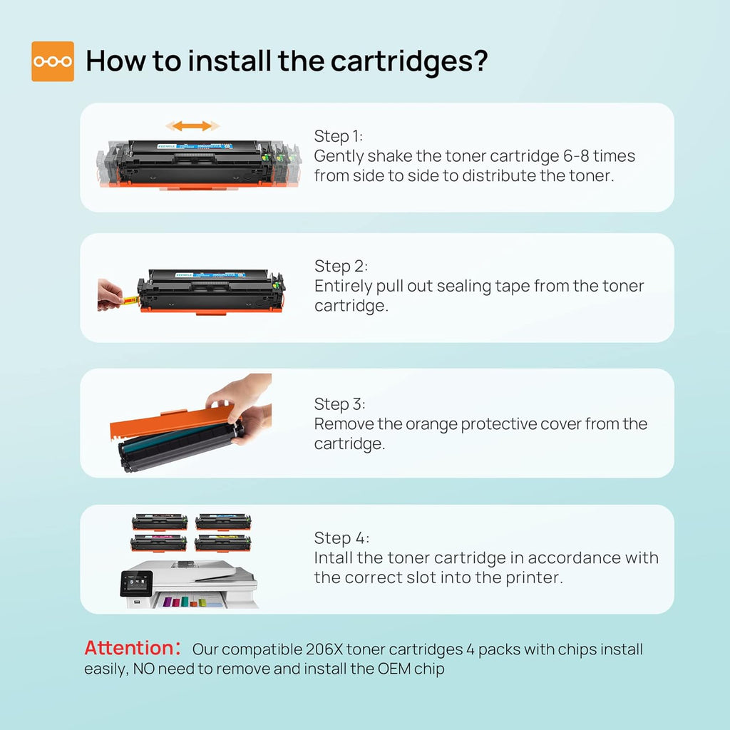 4 Pack Compatible Toner Cartridge for HP 206X High Yield R2950