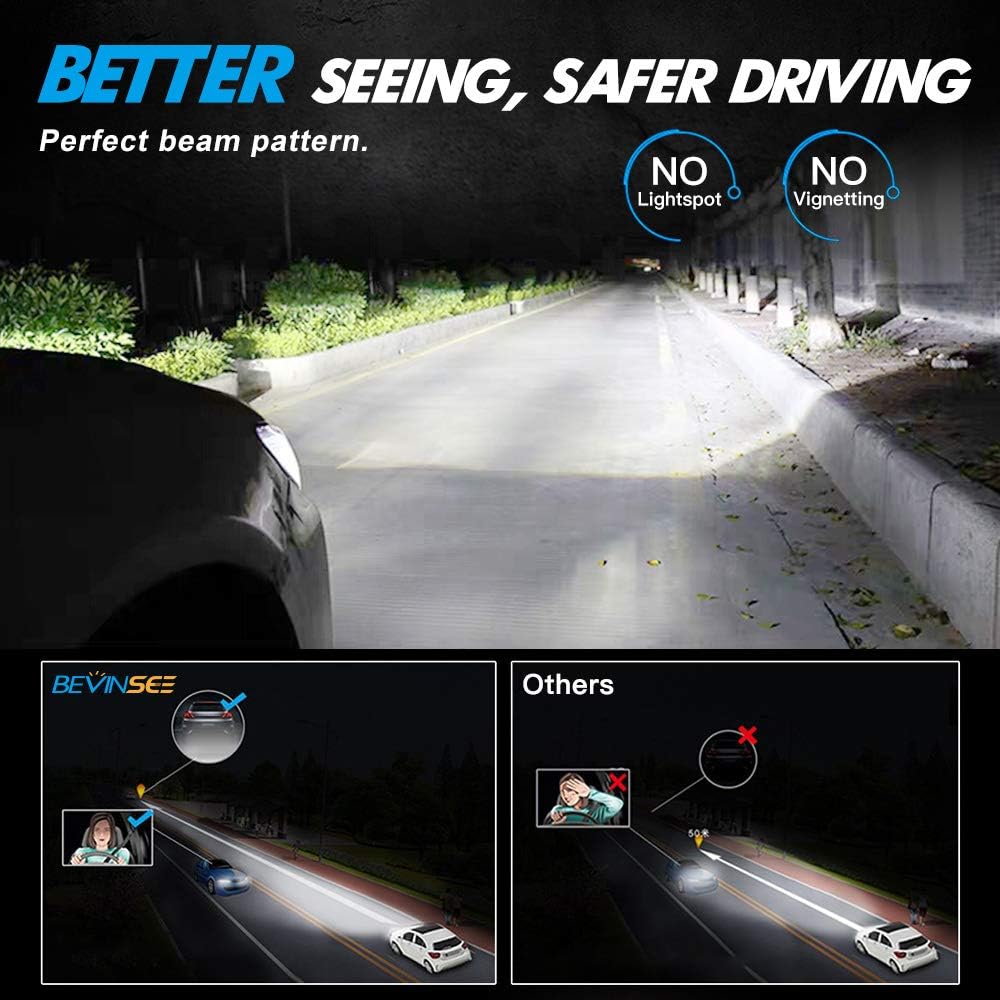 H7 LED Headlight Bulbs 2pcs White 6000k E54354