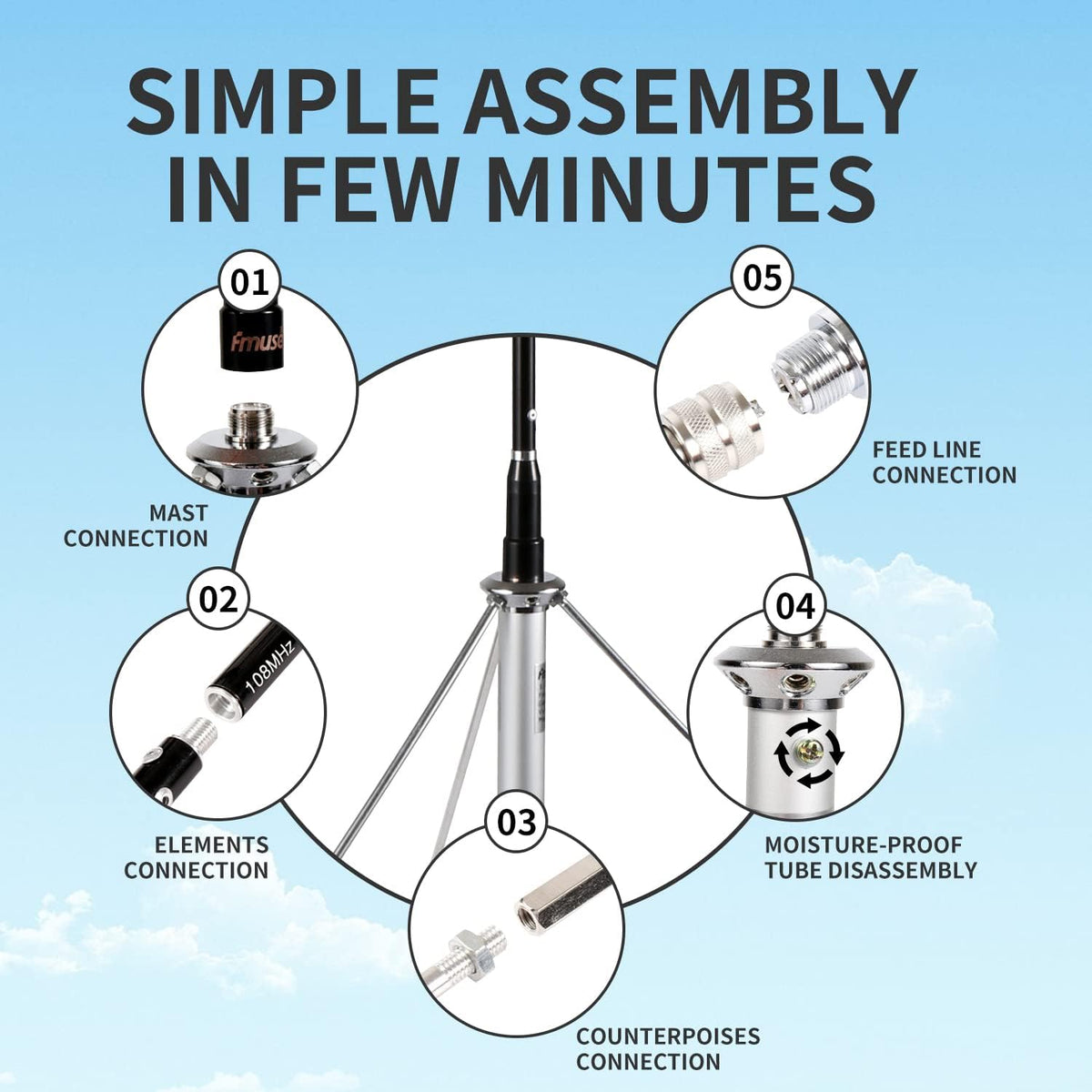 1/4 Wave Outdoor FM Broadcast Antenna with 8M Cable M412