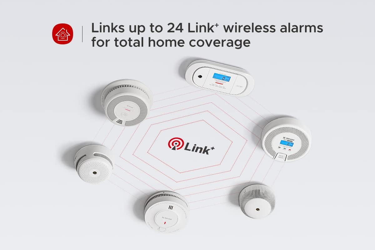 Wireless Interconnected Smoke and Carbon Monoxide Detector, 10-Year Battery, Pack of 3 M41964