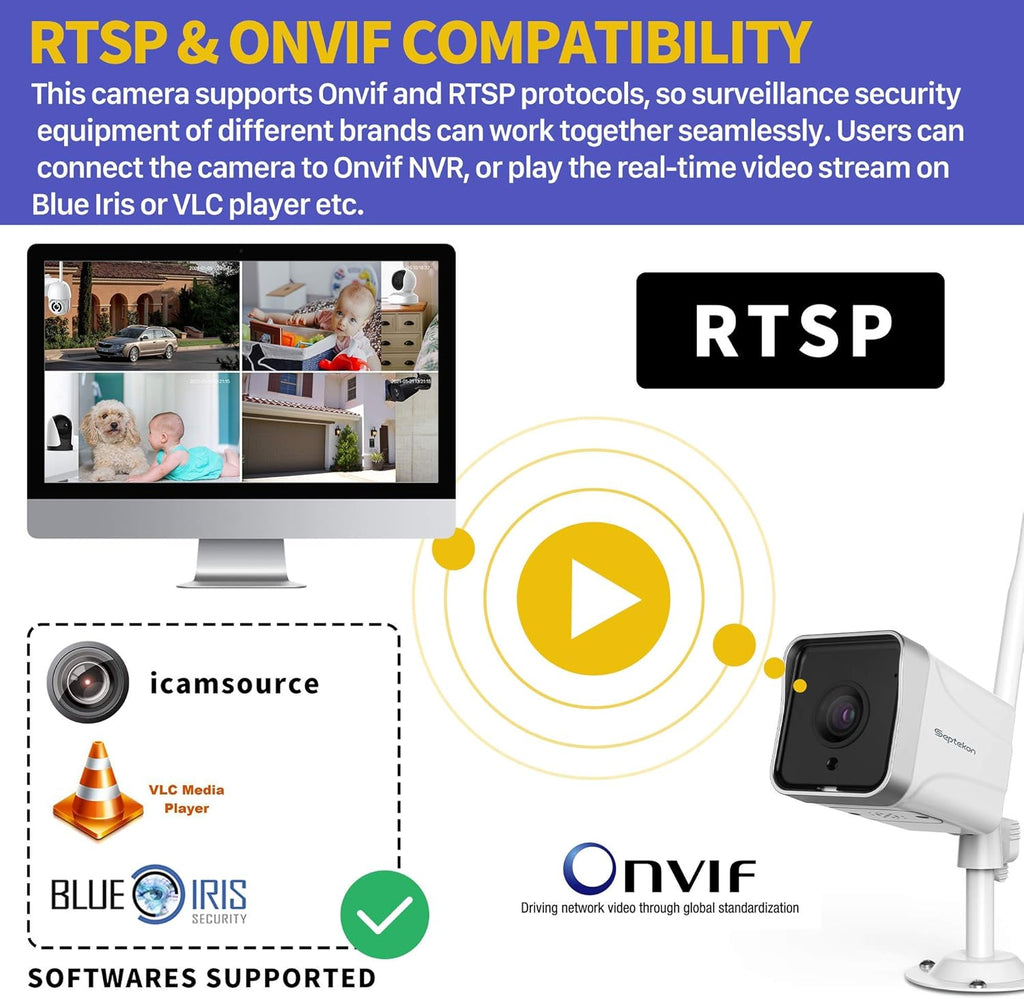 1080P WiFi Outdoor Security Camera (2 Pack) with Night Vision L45199